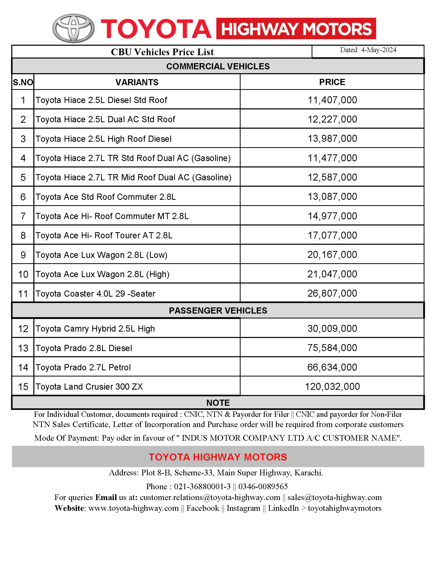 Toyota Vehciles Price List